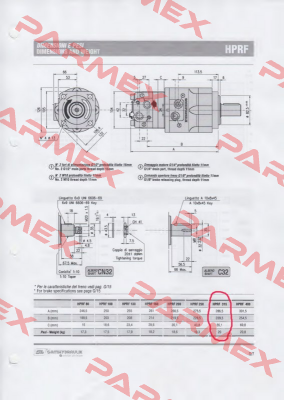 Brevini-SEMB51031591531price