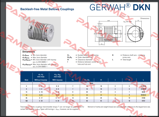 GWB DKN20 Gerwah