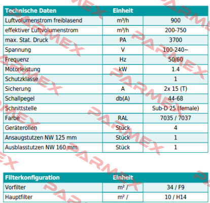 90415 / TFS1000 TBH