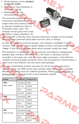 UMTA-2CSF16MWE / 724UMTA2CSF16MWE Valco
