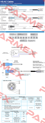 HS-AC552-10 Hansford Sensors