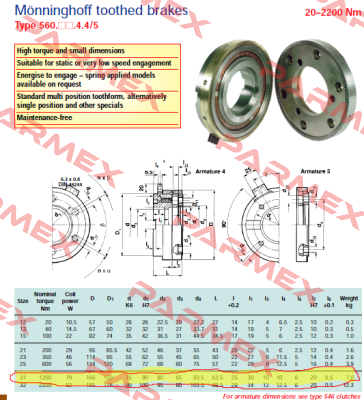Type 560.4.4/5  Monninghoff