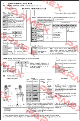 DV 3 GHR-WH 1 F-G24-420  Hawe