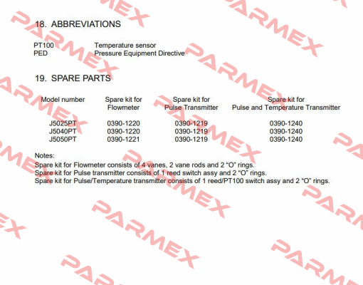 0390-1220 VAF Instruments