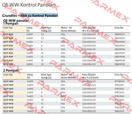 QE2P WW 3X400V 4A DOL - 97822632  Grundfos