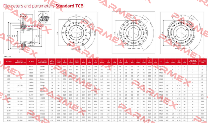 TCB-2600 Obsolete!! Replaced by TCBR 2600 Jaure