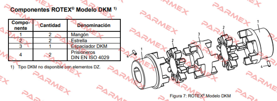 ROTEX GS 28 (550281000002) KTR