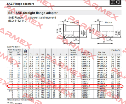 ES 38/50.7  Parker