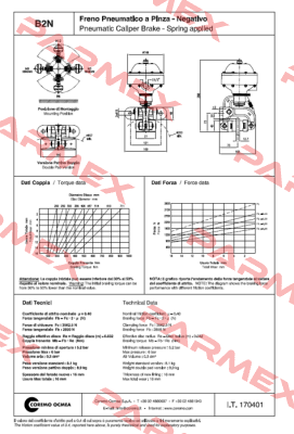 A2032 / B2N ST11 Coremo Ocmea S.p.A.